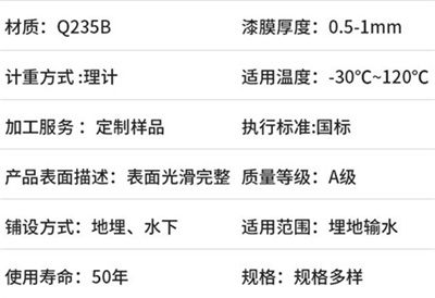 肇庆电缆管热浸塑钢管产品性能特点